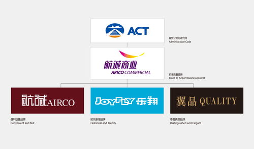 酒店廣告設(shè)計(jì)的藝術(shù) 在方寸之間，詮釋非凡旅居體驗(yàn)